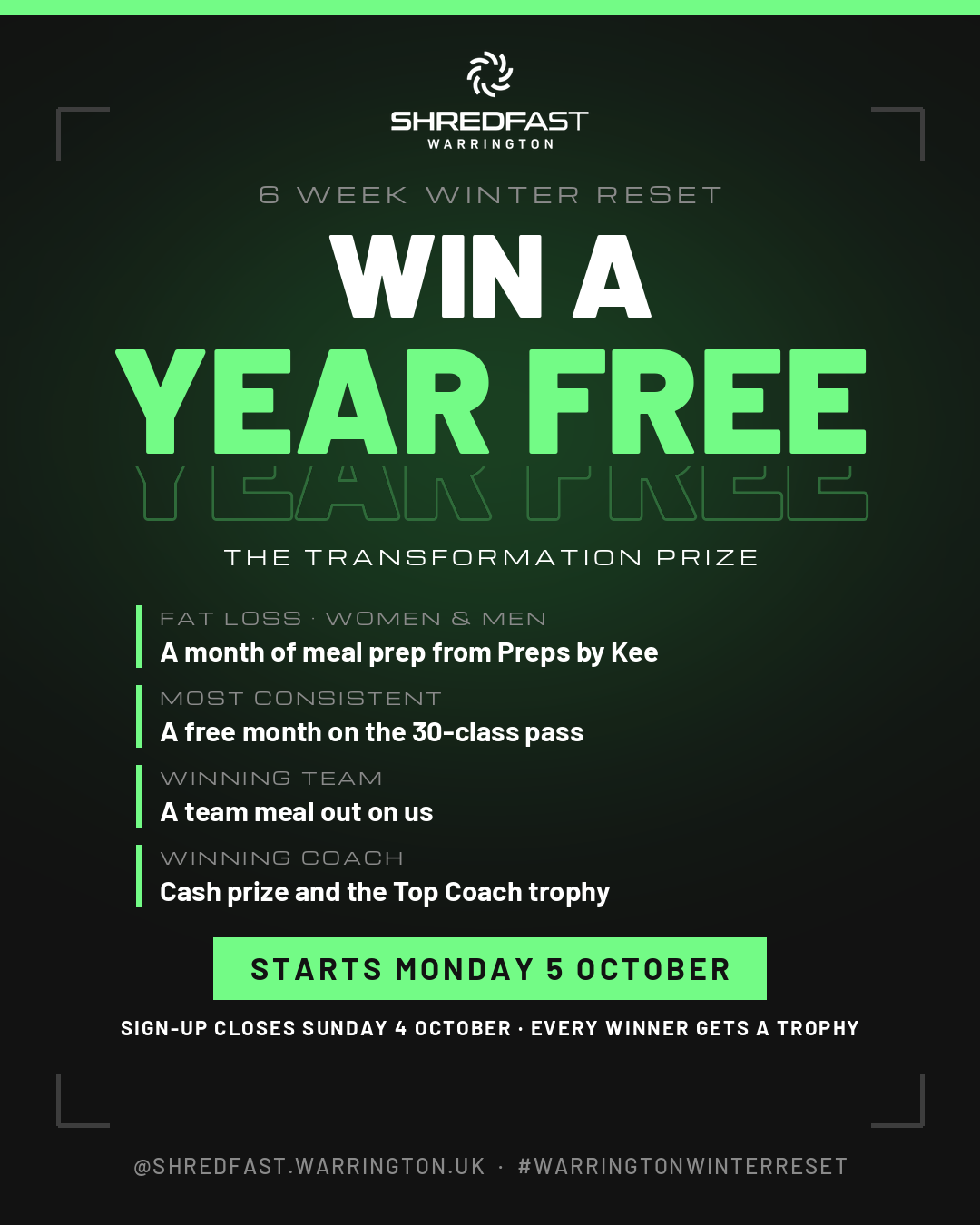 Win a year free prize reveal post